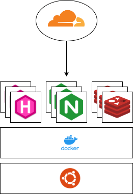 container-architecture.png