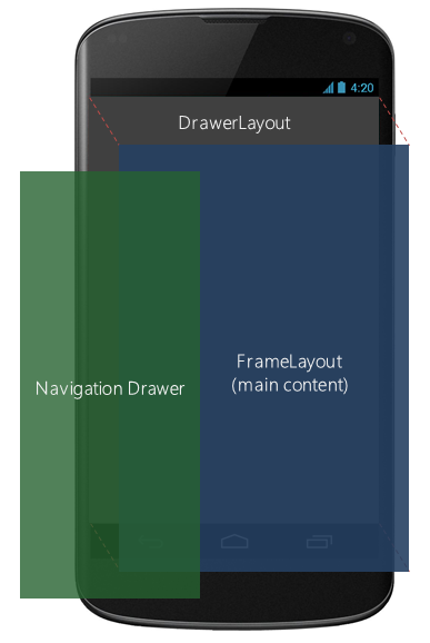 drawer_layout_demon