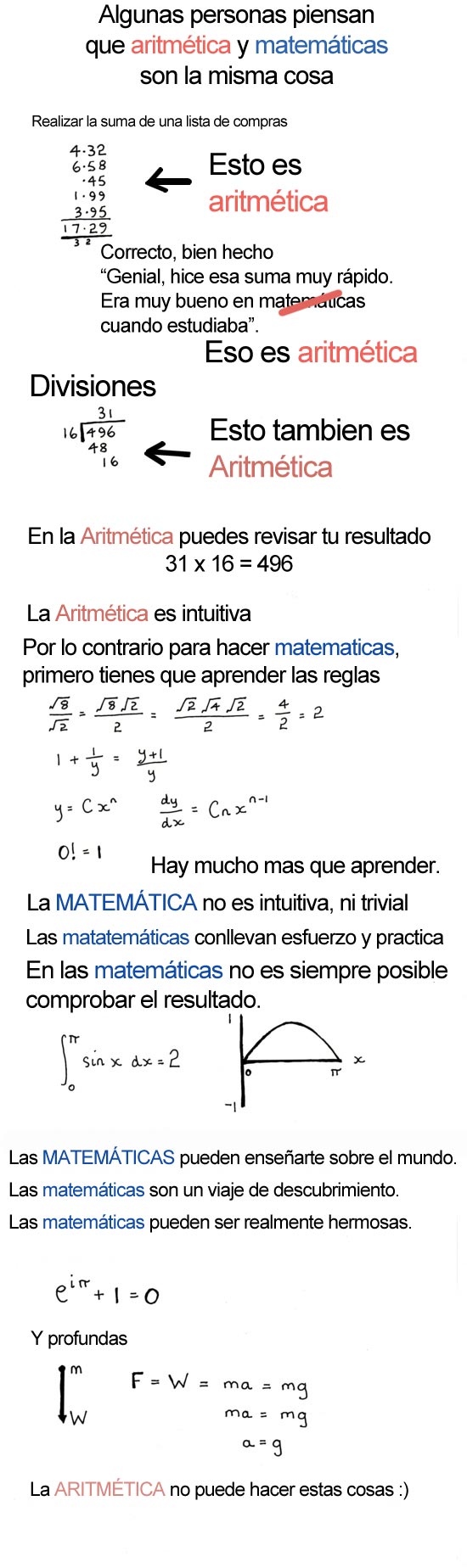 como aprender matematicas